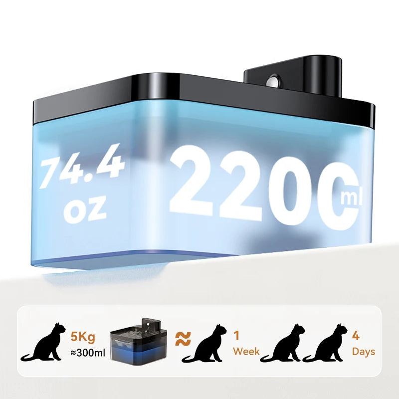 Smart Wireless Pet Hydration Fountain - 2600mAh Rechargeable - Motion-Activated Infrared Sensor - Premium Water Dispenser for Cats & Dogs - Pet Moda Store