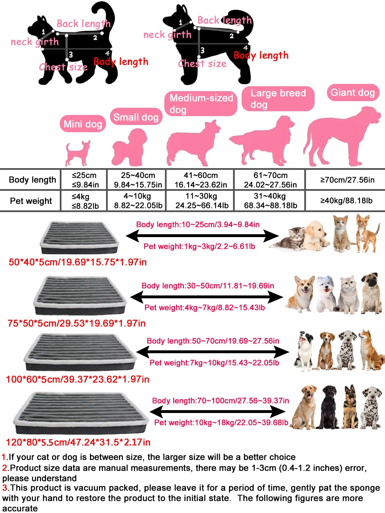 ZipClean™ Premium Removable Pet Bed | Washable Elastic Cushion with Zipper | Multi-Function Nesting Mat | For Small & Medium Pets - Pet Moda Store