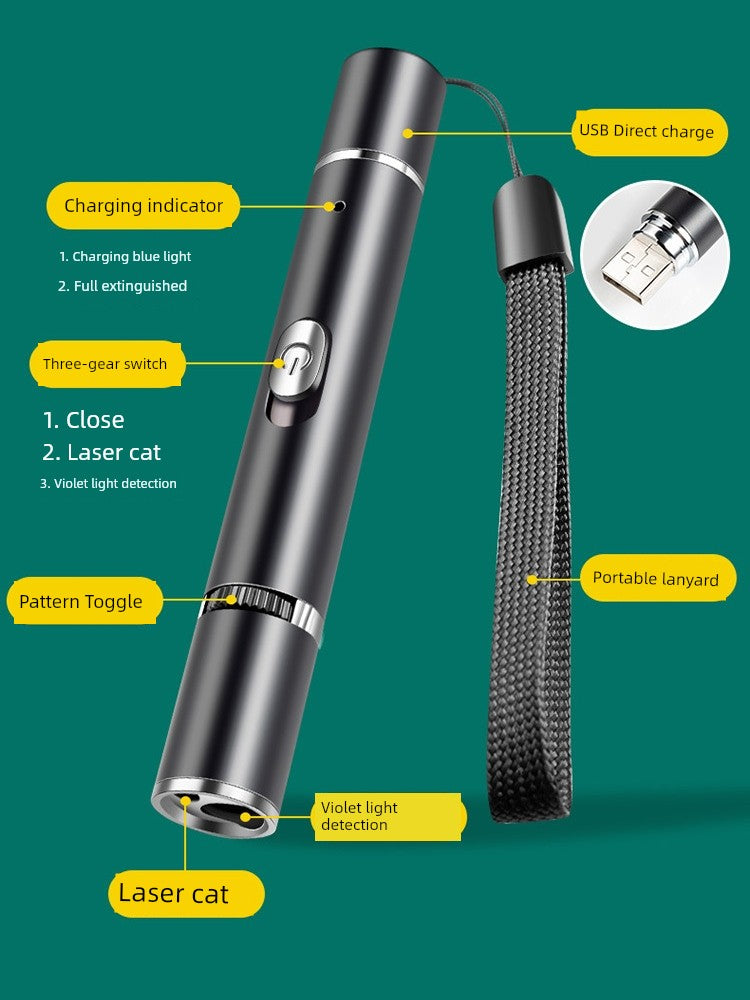 Professional UV Detection System - Veterinary Grade Blacklight - Specialized for Pet Stain & Fungal Identification - Precision Diagnostic Tool for Home & Clinic Use - Pet Moda Store