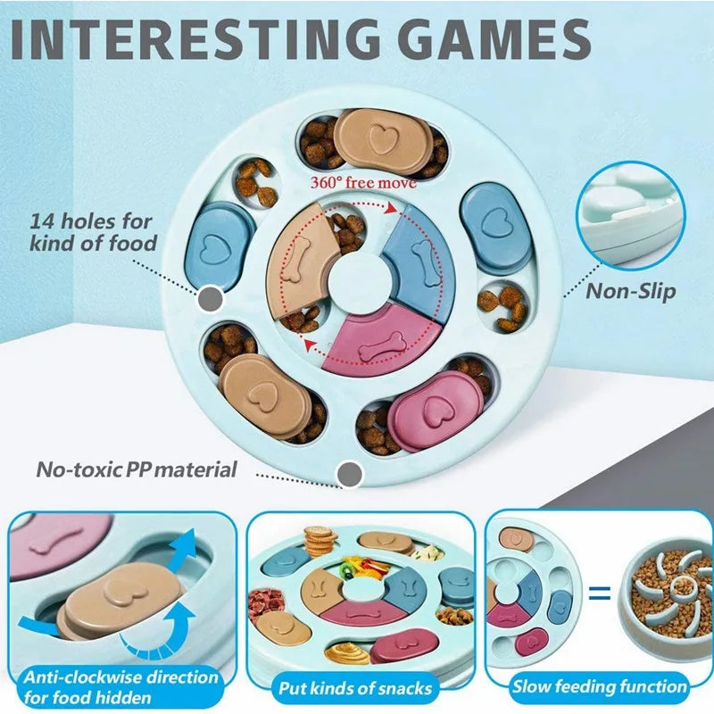 Dog Food Hiding Bowl, Slow Food Training, Dog Educational Toy To Relieve Boredom, Interactive Educational Feeding Toy - Pet Moda Store