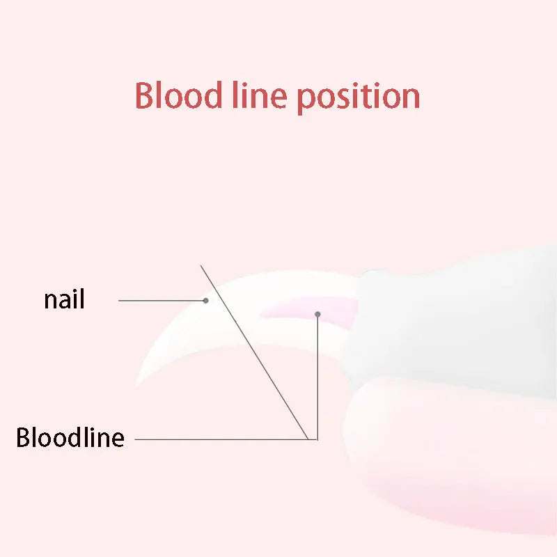 SickleSharp™ Professional Pet Grooming System | Premium Large Dog Nail Clippers | Stainless Steel Multifunctional Design | Precision Grooming Tool For All Breeds & Cats - Pet Moda Store