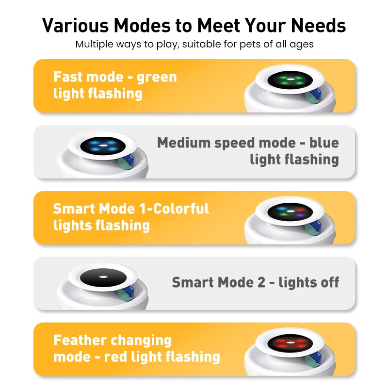 DualPlay™ Smart Pet System | 2-in-1 Electronic Interactive Toy | 5-Mode Automatic Feather & Ball Set | For Cats & Dogs - Pet Moda Store