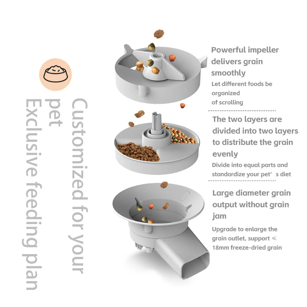Dual-Bowl Smart Pet Feeding System - 5L Capacity with HD Camera Monitoring - Voice Recording Technology & Programmable Dispensing for Cats & Dogs - Pet Moda Store