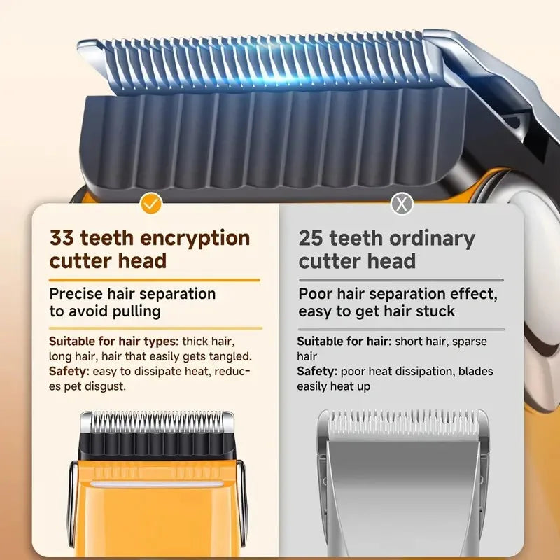 PrecisionPro™ 7500 RPM Professional Pet Clipper | LED-Guided Grooming Technology | Veterinary-Grade Trimming System | For All Pet Sizes - Pet Moda Store