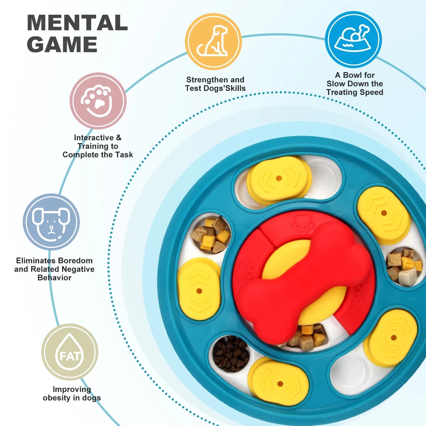IQFeeder™ Premium Puzzle Plate | Interactive Slow Feeding System | Anti-Choking Design for Puppies & Dogs | Mental Stimulation Licking Mat - Pet Moda Store